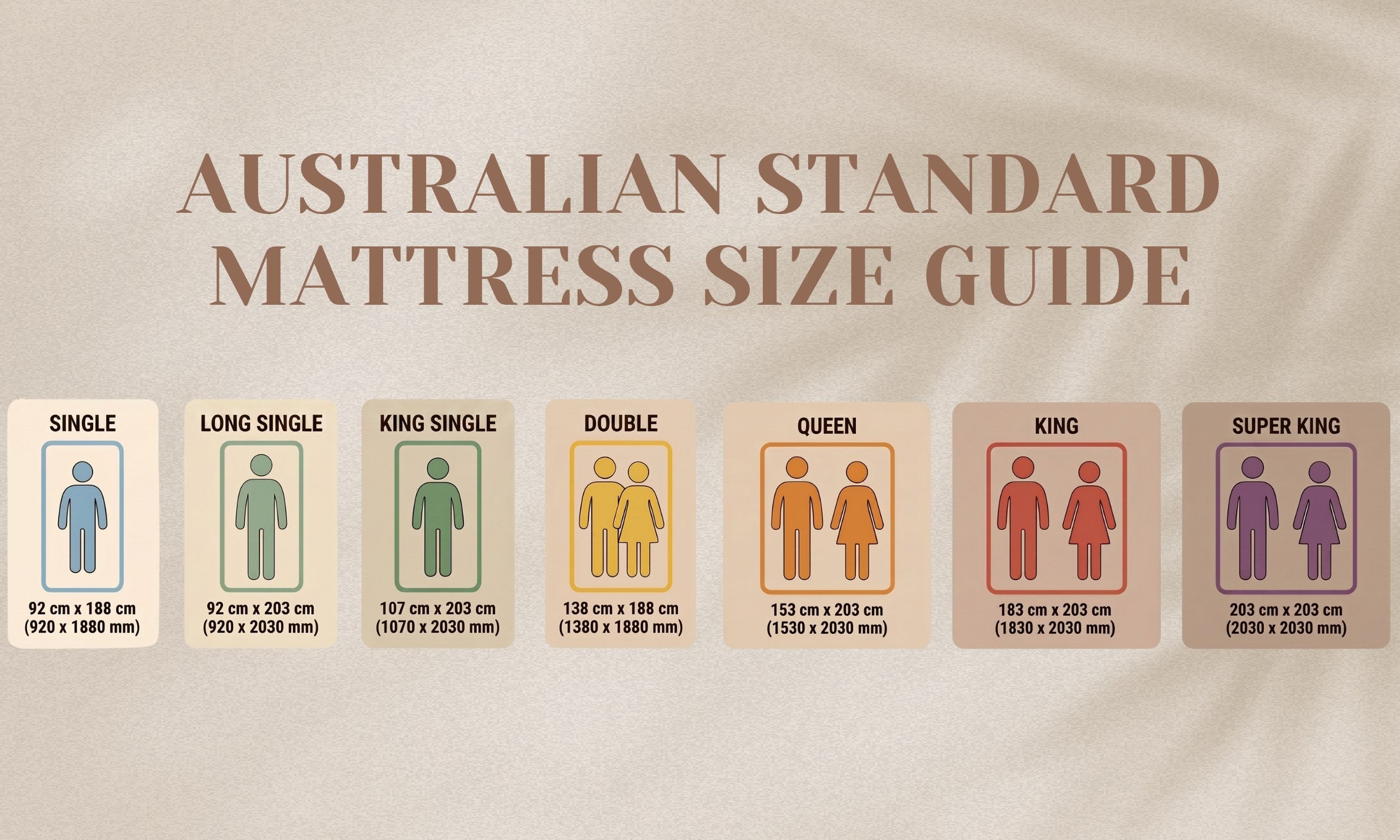 Mattress Sizes in Australia: A Complete Guide