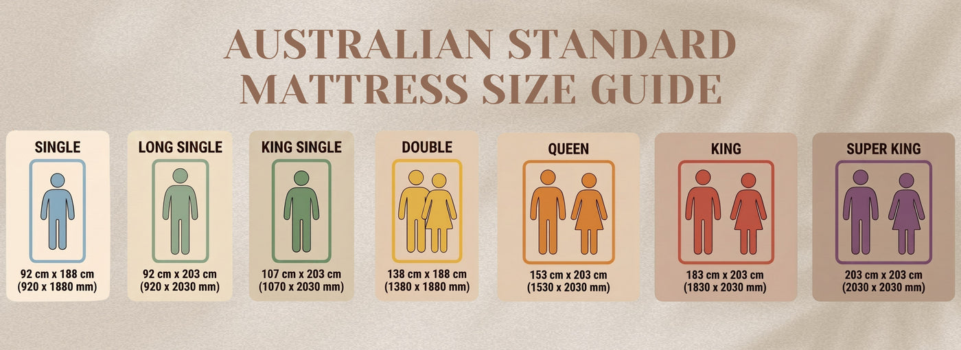 Mattress Sizes in Australia: A Complete 2026 Guide