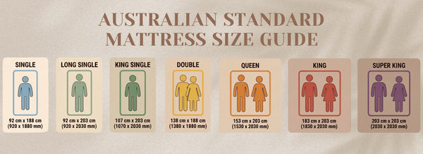 Mattress Sizes in Australia: A Complete 2026 Guide