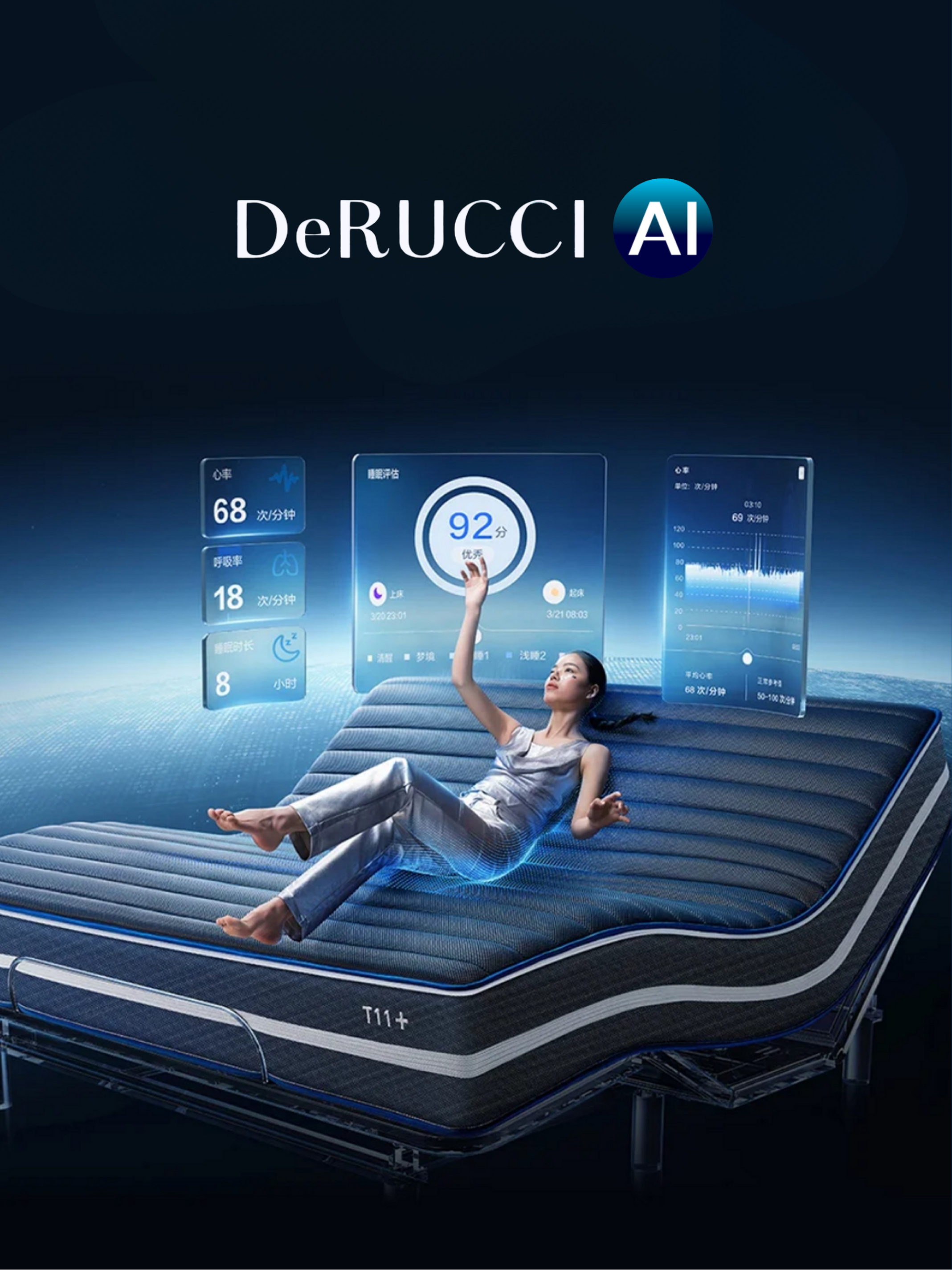 Smart & AI