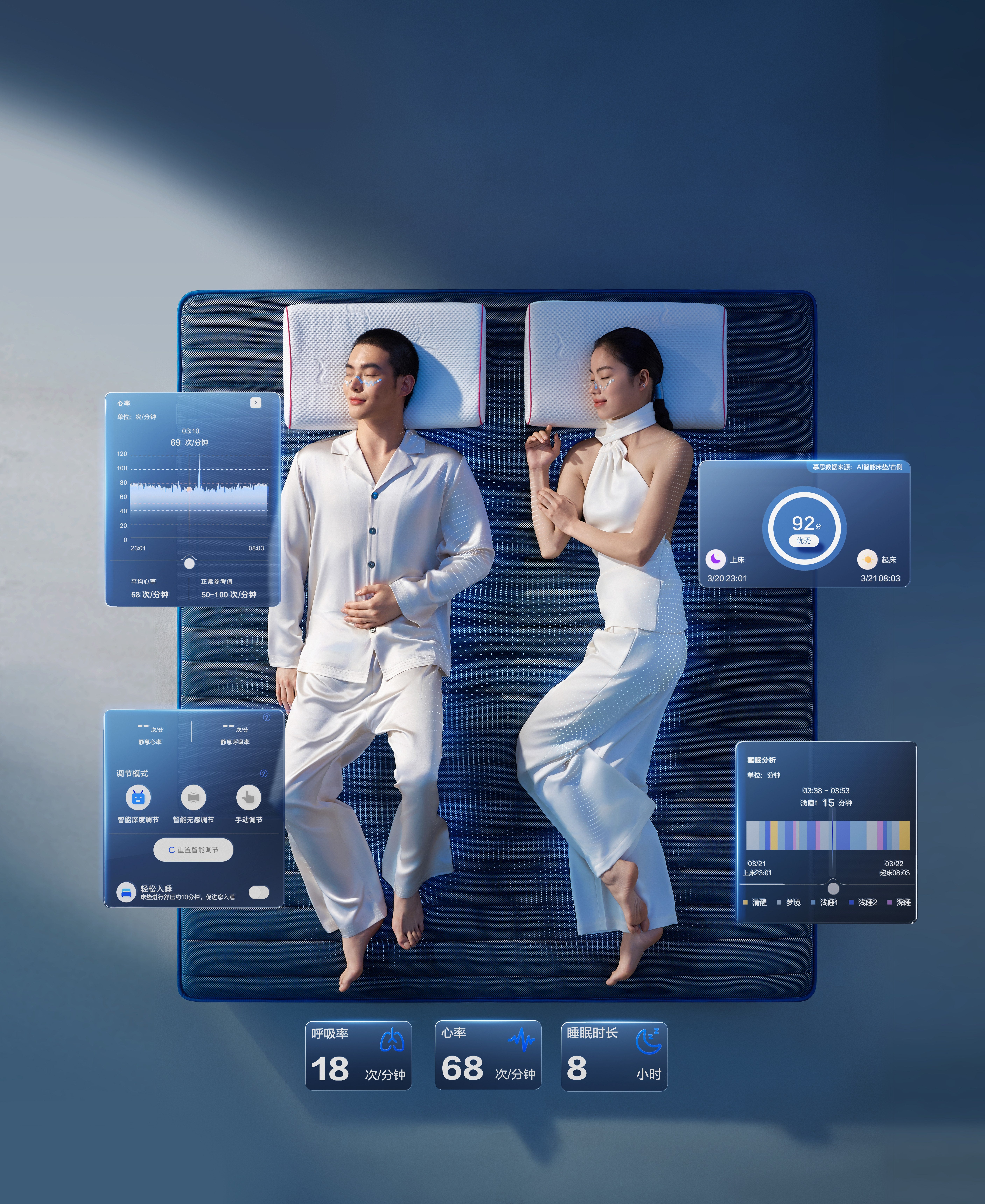 T11+ Dual Zone AI Technology